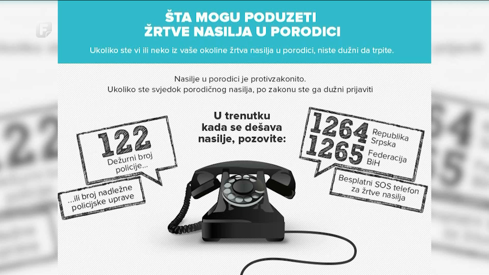 Raste broj razvoda i slučajeva nasilja u porodici